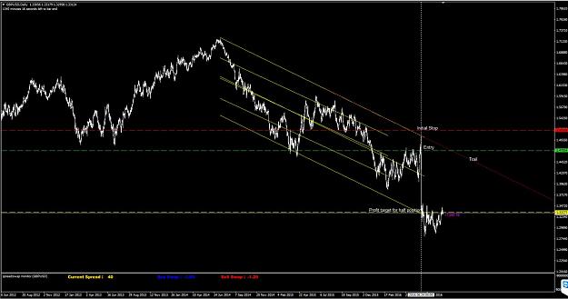Click to Enlarge

Name: GBPUSD.JPG
Size: 100 KB