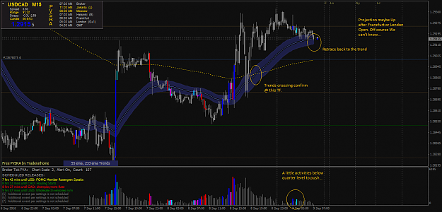 Click to Enlarge

Name: USDCADM15.png
Size: 69 KB