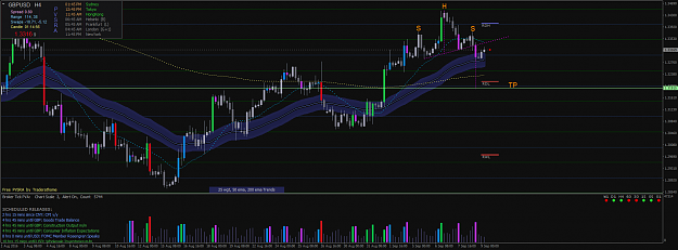 Click to Enlarge

Name: GBPUSDiH4 h&s 9.9..png
Size: 69 KB