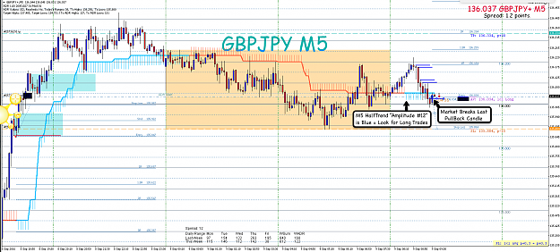 Click to Enlarge

Name: 9th sept 16 GBP:JPY M5 Long Trade.png
Size: 130 KB