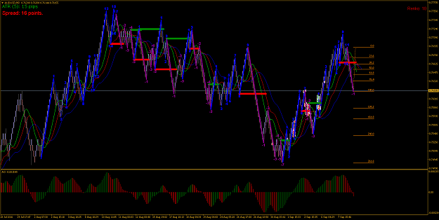 Click to Enlarge

Name: AUDUSDM2.png
Size: 94 KB