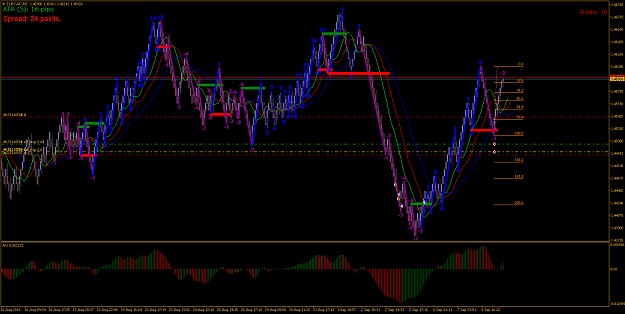 Click to Enlarge

Name: EURCADM2.png
Size: 85 KB