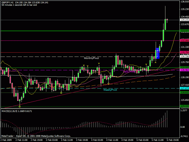 Click to Enlarge

Name: gbpjpy.gif
Size: 20 KB