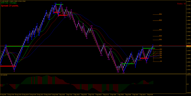 Click to Enlarge

Name: USDCADM2.png
Size: 70 KB