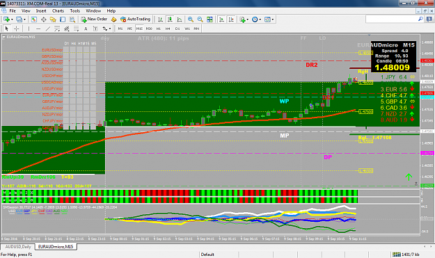 Click to Enlarge

Name: euraudmicro-m15-trading-point-of.png
Size: 125 KB