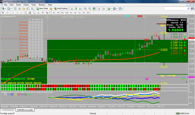 Click to Enlarge

Name: eurnzdmicro-m15-trading-point-of.png
Size: 124 KB