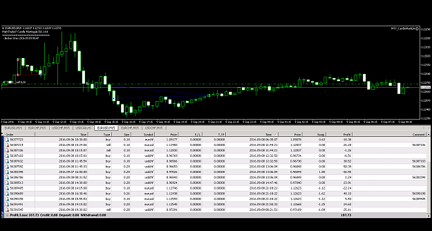 Click to Enlarge

Name: MATHTRADER09.09.png
Size: 35 KB