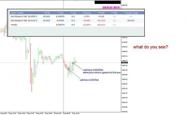 Click to Enlarge

Name: GER30 Sep9 LO.png
Size: 37 KB