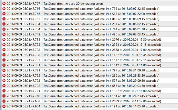 Click to Enlarge

Name: Back test errors.PNG
Size: 100 KB