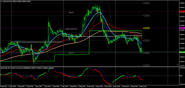 Click to Enlarge

Name: AUDCADM15 9 sep.png
Size: 74 KB