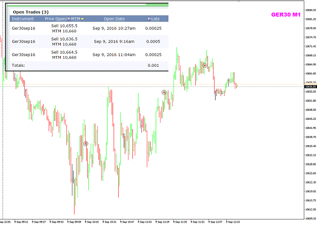 Click to Enlarge

Name: bagXpert Ger30 trades_3.png
Size: 38 KB
