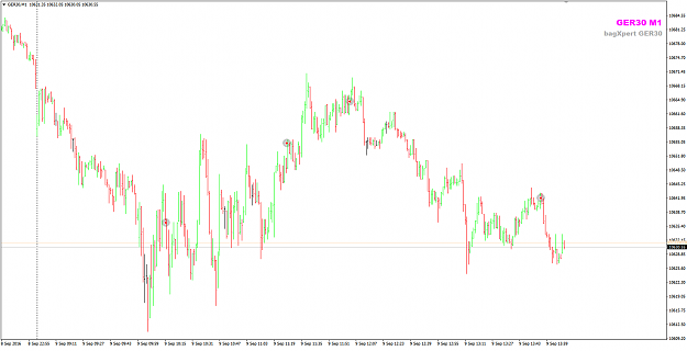 Click to Enlarge

Name: bagXpert Ger30 trades_4.png
Size: 28 KB