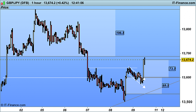 Click to Enlarge

Name: JPY (DFB).png
Size: 21 KB