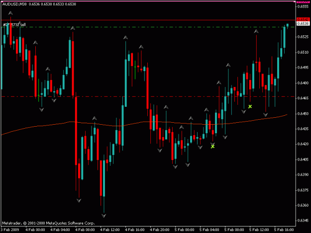 Click to Enlarge

Name: aud usd.gif
Size: 16 KB