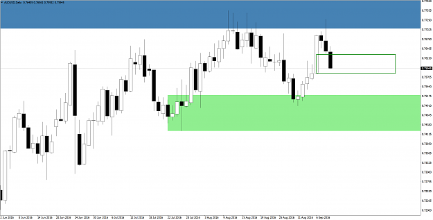 Click to Enlarge

Name: AUDUSDDaily.png
Size: 98 KB