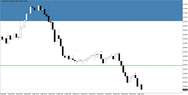 Click to Enlarge

Name: AUDUSDM30.png
Size: 74 KB