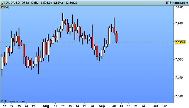 Click to Enlarge

Name: USD  2 (DFB).png
Size: 16 KB