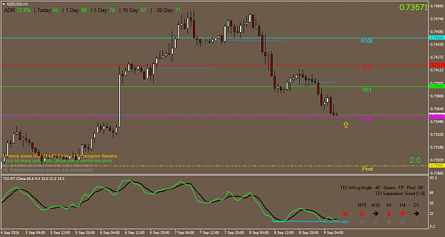 Click to Enlarge

Name: NZDUSDH1.png
Size: 38 KB