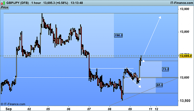 Click to Enlarge

Name: JPY (DFB).png
Size: 23 KB
