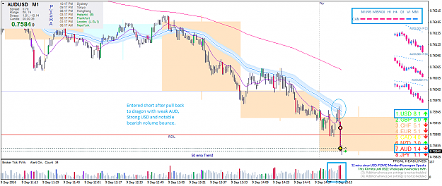 Click to Enlarge

Name: audusdi-m1-09-09-16.png
Size: 64 KB