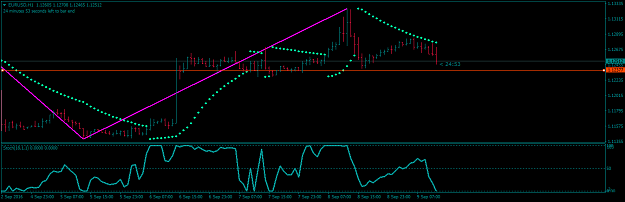 Click to Enlarge

Name: EURUSDH1.png
Size: 36 KB
