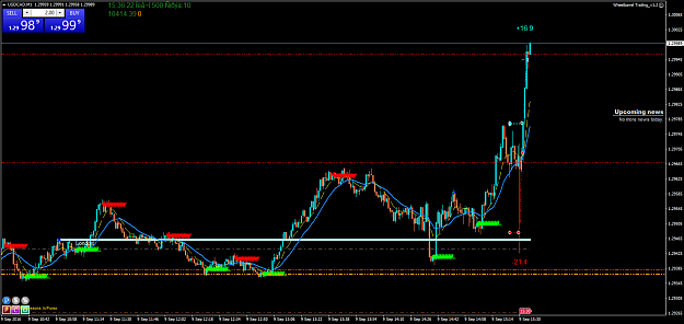 Click to Enlarge

Name: USDCADM1.png
Size: 64 KB