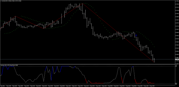 Click to Enlarge

Name: AUDUSDM30.png
Size: 48 KB