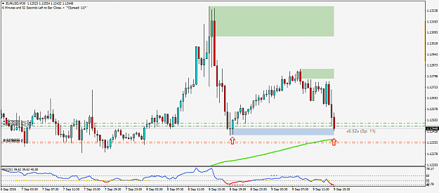 Click to Enlarge

Name: EURUSDM30.png
Size: 40 KB