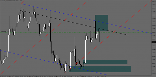 Click to Enlarge

Name: EURUSDH4.png
Size: 139 KB