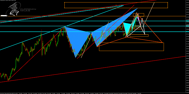 Click to Enlarge

Name: NzdUsd 4hr.png
Size: 108 KB