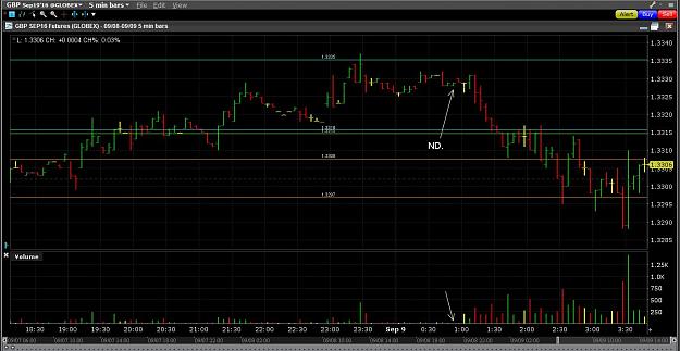 Click to Enlarge

Name: 0909-2016 GBPUSD-2.JPG
Size: 151 KB
