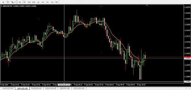 Click to Enlarge

Name: 0909-2016 GBPUSD-3.JPG
Size: 81 KB