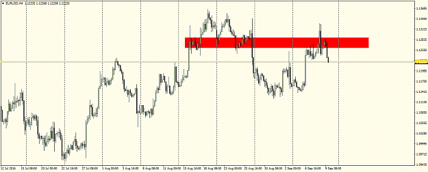 Click to Enlarge

Name: EURUSDH4.png
Size: 36 KB