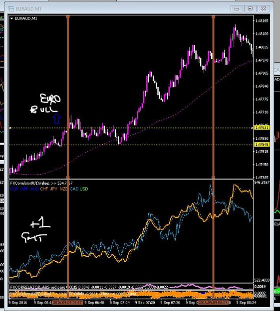 Click to Enlarge

Name: euro is bull.JPG
Size: 108 KB