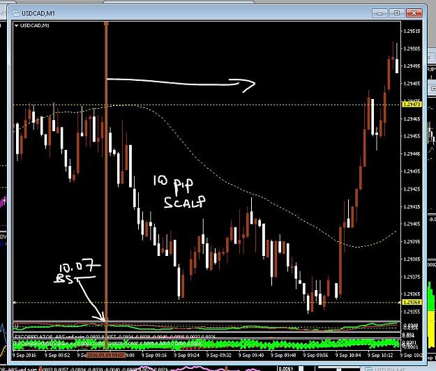 Click to Enlarge

Name: 10 pip scalp.JPG
Size: 117 KB