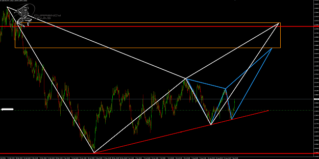 Click to Enlarge

Name: UsdCad 4hr.png
Size: 102 KB