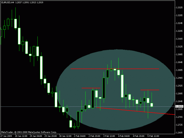 Click to Enlarge

Name: 4hr head&shoulders.gif
Size: 12 KB