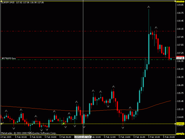 Click to Enlarge

Name: eur jpy.gif
Size: 12 KB