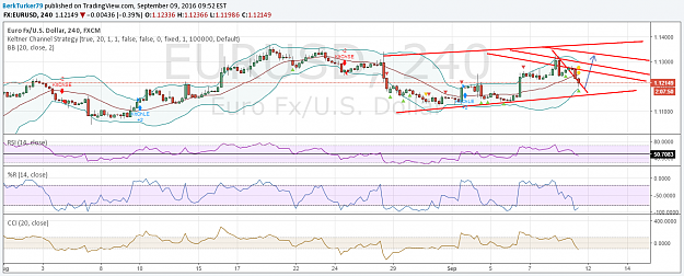 Click to Enlarge

Name: www.tradingview.png
Size: 120 KB