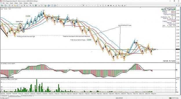 Click to Enlarge

Name: 25 EURUSD nice run.jpg
Size: 416 KB