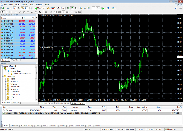 Click to Enlarge

Name: AccentForex Trader 4.png
Size: 120 KB