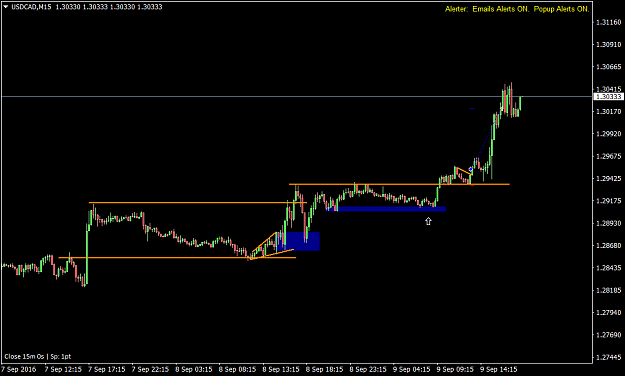 Click to Enlarge

Name: USDCADM15.png
Size: 38 KB