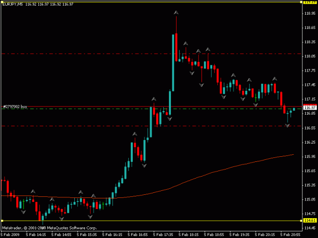 Click to Enlarge

Name: eur jpy.gif
Size: 11 KB