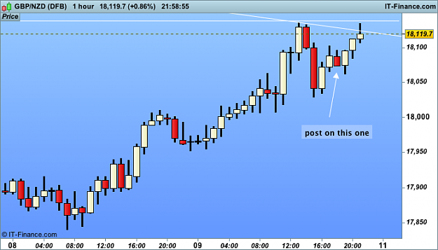 Click to Enlarge

Name: NZD 2 (DFB).png
Size: 19 KB