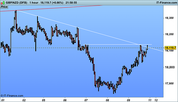Click to Enlarge

Name: NZD h1 (DFB).png
Size: 23 KB