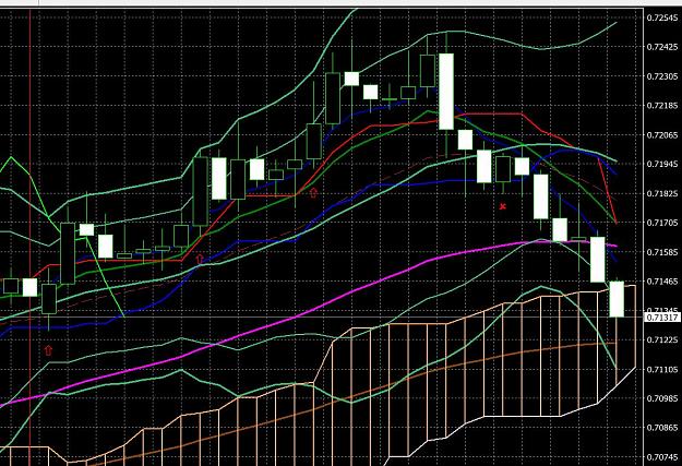 Click to Enlarge

Name: NZDCHF.JPG
Size: 210 KB