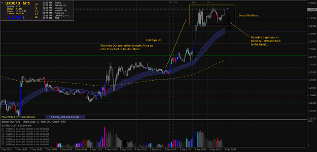 Click to Enlarge

Name: USDCADM15.png
Size: 64 KB