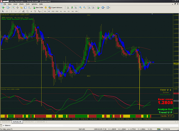 Click to Enlarge

Name: THVchart.PNG
Size: 80 KB