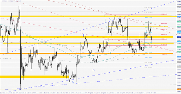 Click to Enlarge

Name: EURUSDH4.png
Size: 107 KB