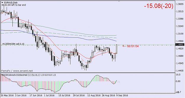 Click to Enlarge

Name: euraud 1.jpg
Size: 147 KB